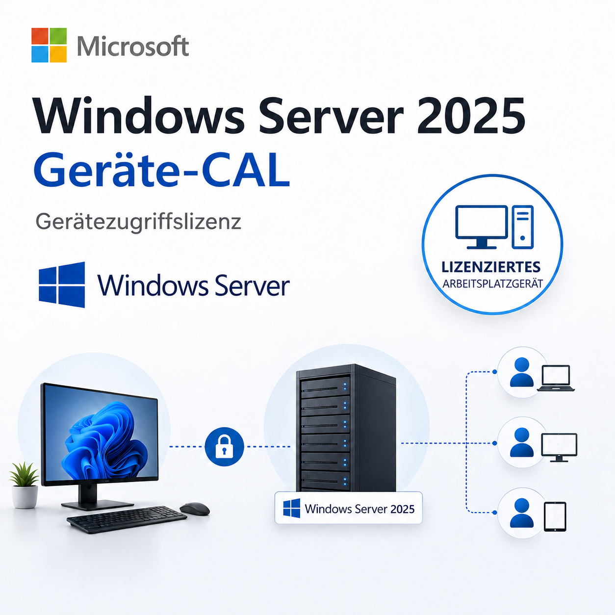 Microsoft Windows Server 2025 – Device CAL